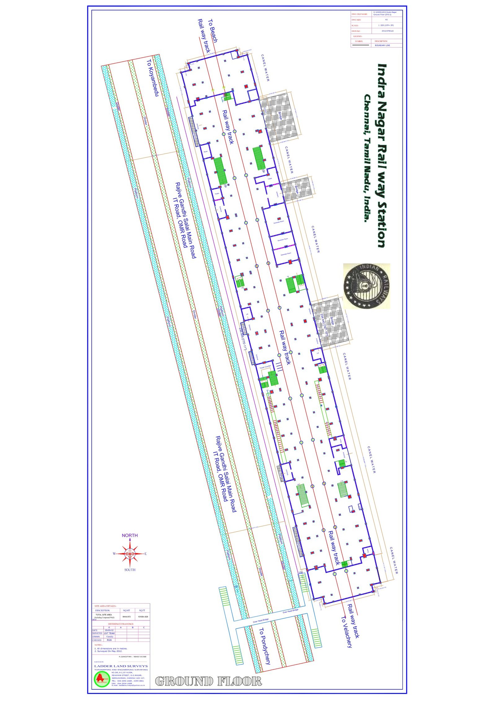 Railway Station Survey